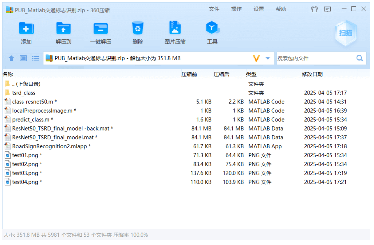 包含的内容 包含的内容