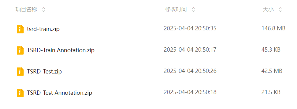 包含的内容