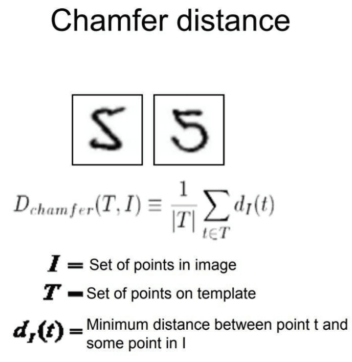 Chamfer 距离 Chamfer 距离