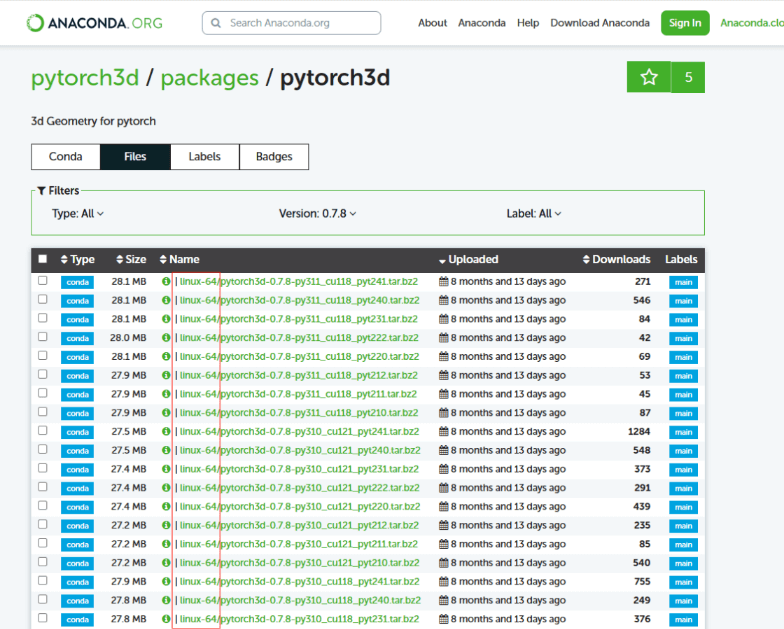 anaconda.orgl anaconda.orgl