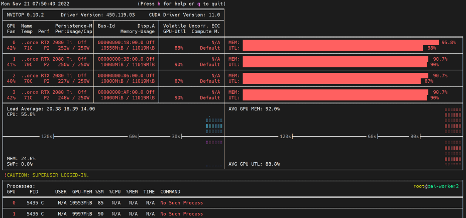 个人觉得nvtop比nvidia-smi更适合深度学习显存监控