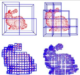 使用 Python NumPy 原生代码实现点云的体素下采样