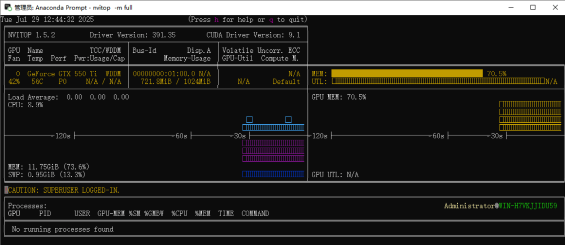 nvitop界面 nvitop界面