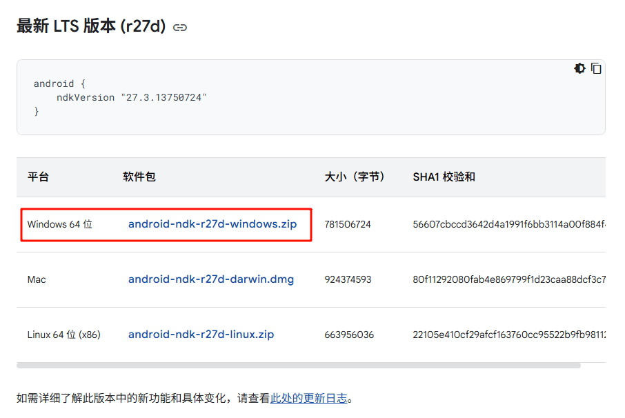 LTS 版本版本号 LTS 版本版本号