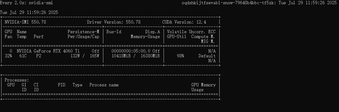 nvidia-smi监控显存